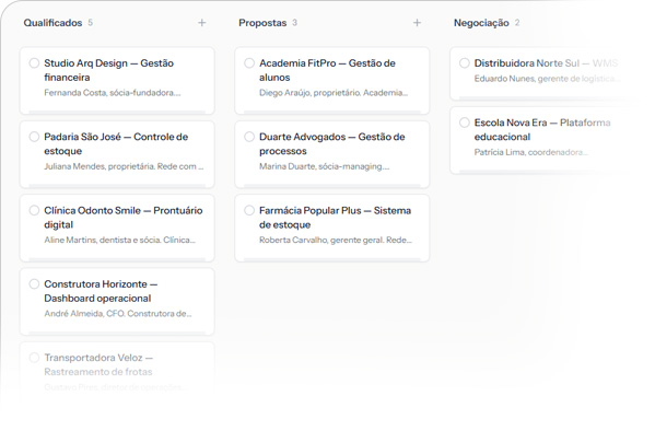 Quadro Kanban do Flow no Stacky com as etapas Qualificados, Propostas e Negociação e os cards distribuídos