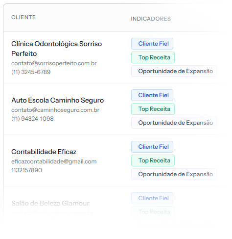 Lista de clientes no Stacky com indicadores e tags como Cliente Fiel, Top Receita e Oportunidade de Expansão