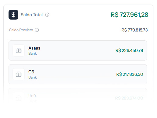 Painel do Stacky com o saldo total, o saldo previsto e o saldo de cada conta bancária