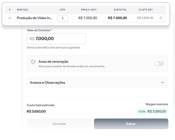 Contrato no Stacky montado a partir dos serviços cadastrados, com preço, custo estimado e margem prevista